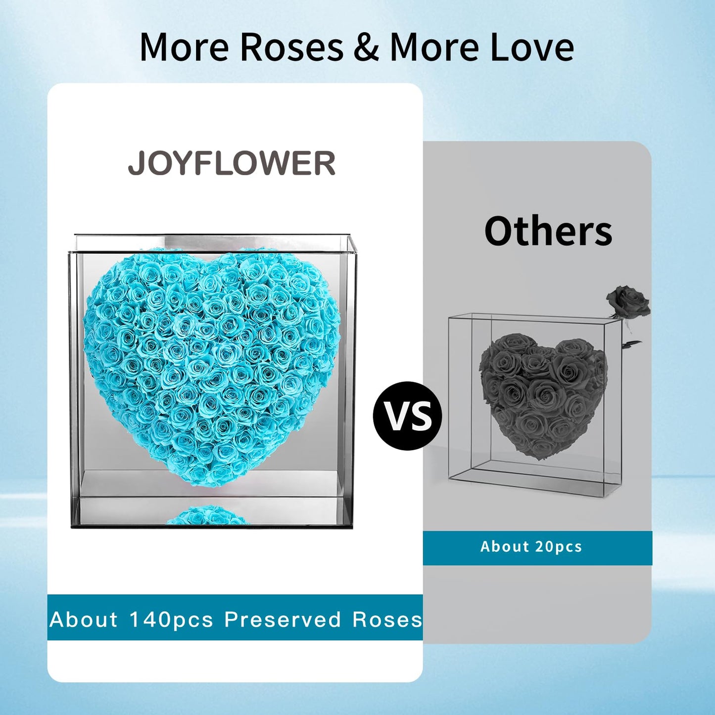 Heart Preserved Floral Arrangement In Acrylic