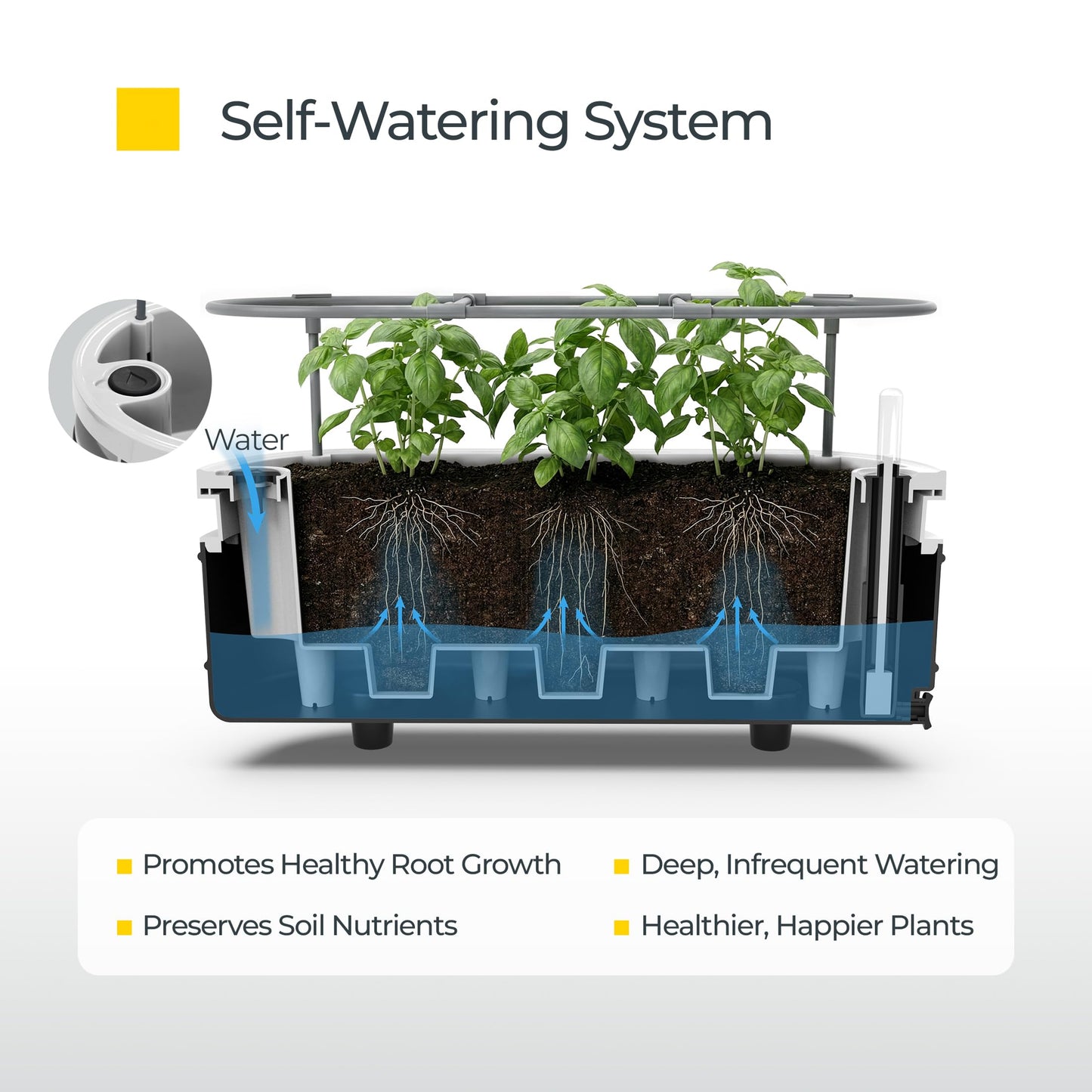 Self Watering Herb Garden Planter With Trellis