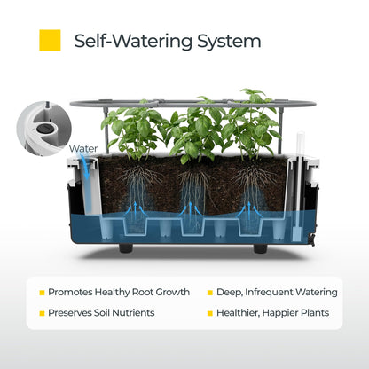 Self Watering Herb Garden Planter With Trellis